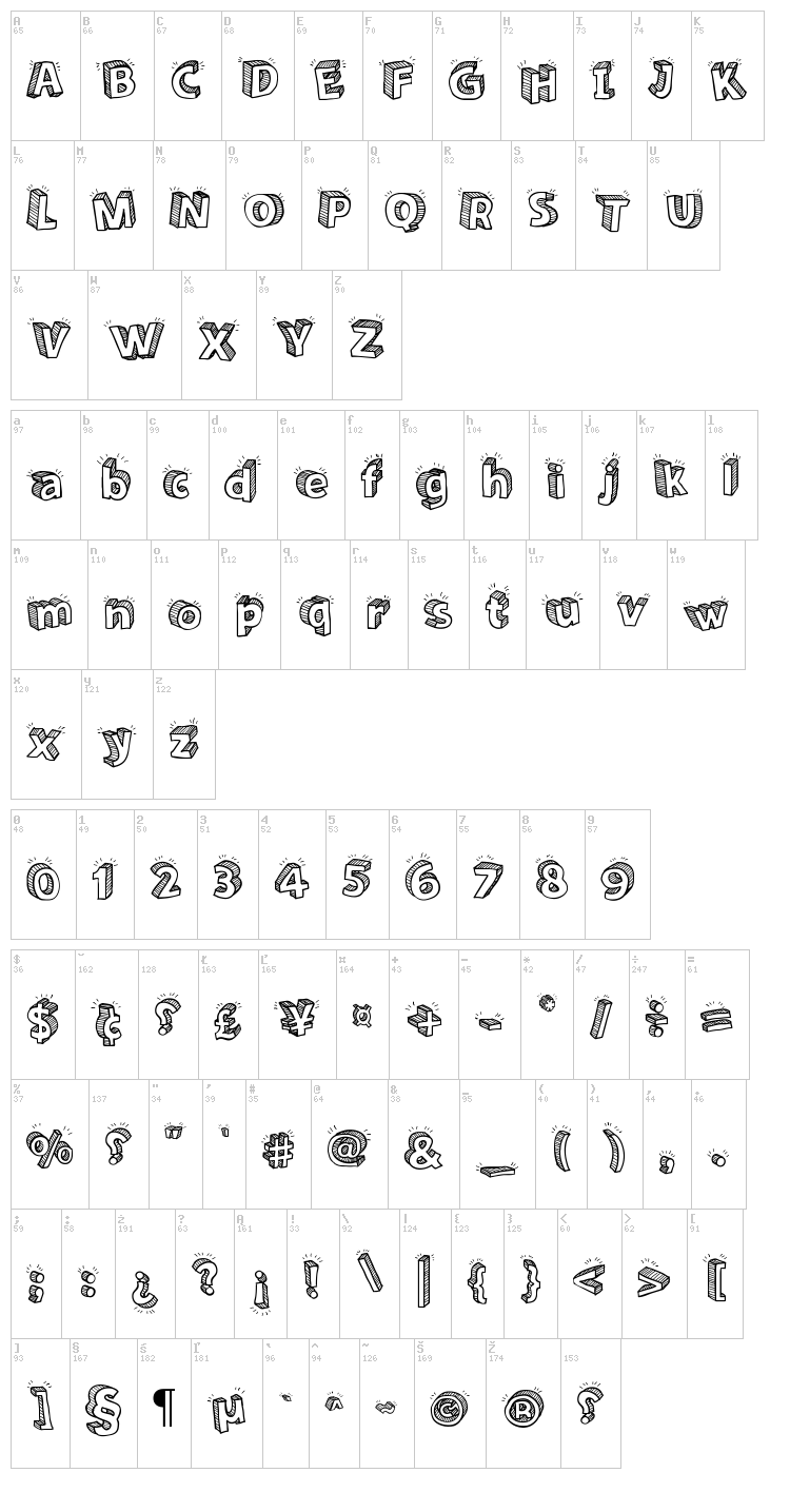 Sketch 3D font map
